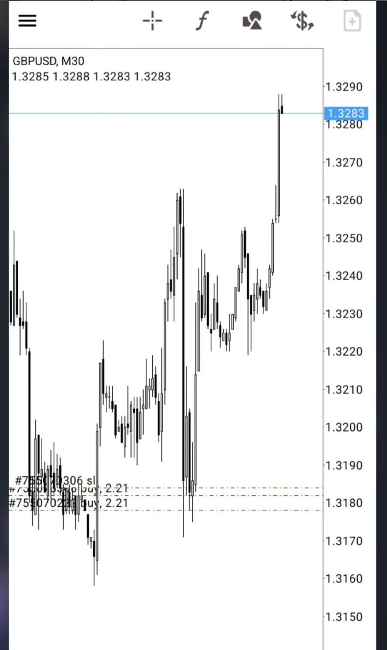 Trading Result 19